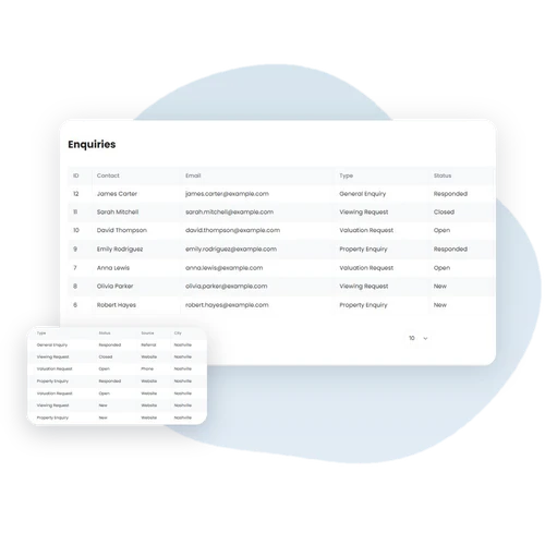 WPResidence CRM Enquiries list with property, viewing and valuation requests saved from website contact forms