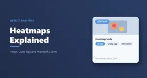 Heatmaps explained, Hotjar, Crazy Egg and Microsoft Clarity: heatmap card