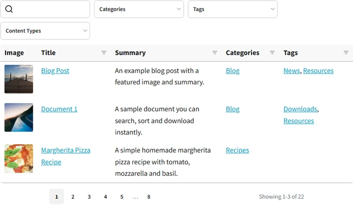Posts Table Pro front-end table with a keyword search box and category, tag and content type filter dropdowns above it