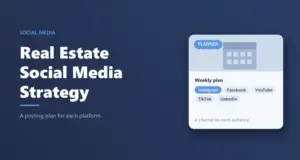 Real estate social media marketing strategy: weekly content plan card