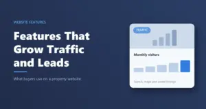 Website features that grow real estate traffic and leads: visitors chart card